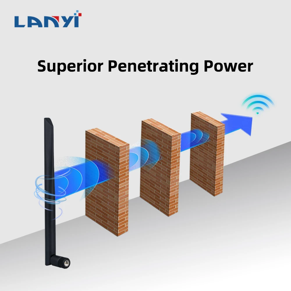 2.4G 5G External Wifi Antena 5Dbi High Gain 915 Mhz Antenna Sma Male Connector Rubber Antenna