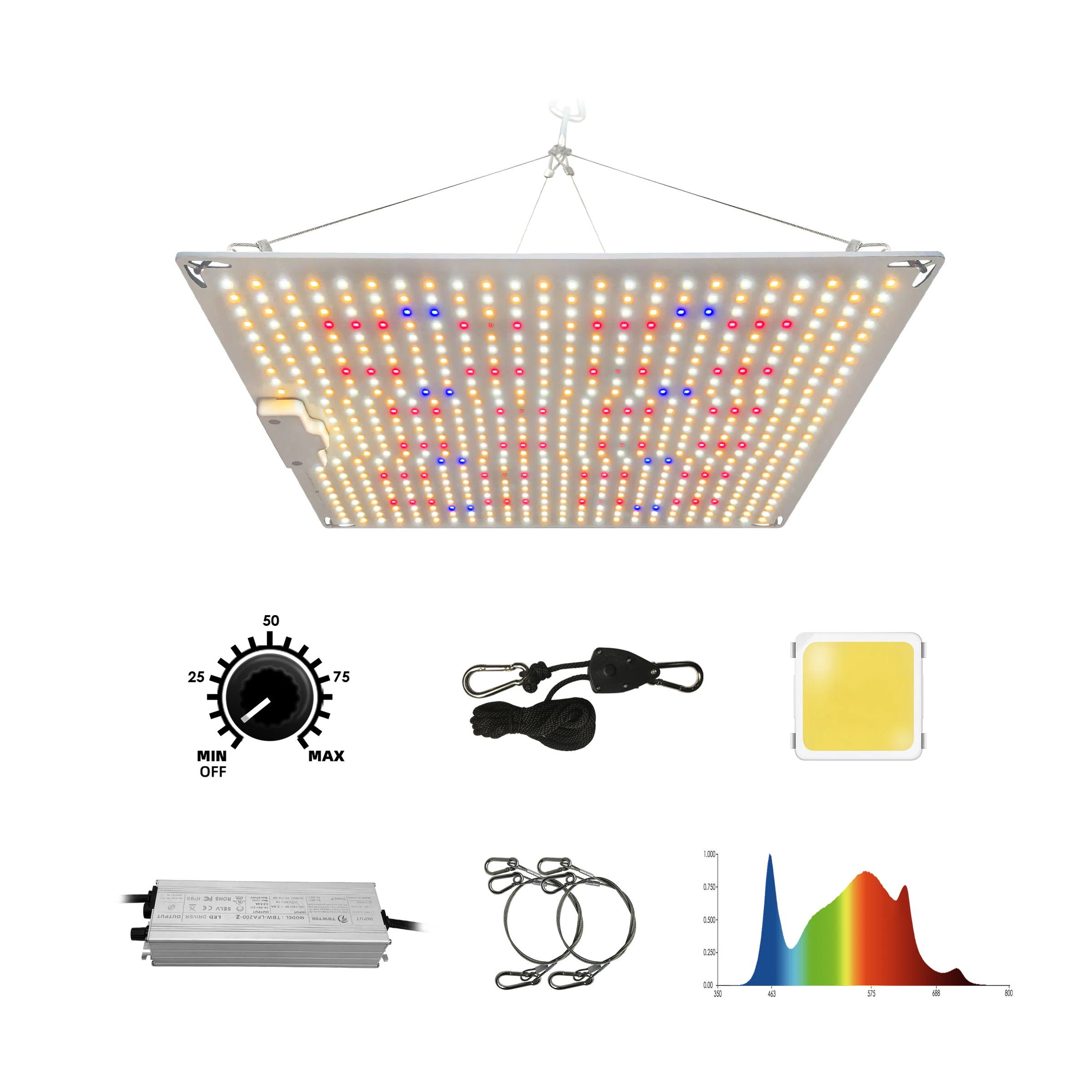 Redfarm COB Led Grow Light Plants Full Spectrum Led Grow Light Blue Red 200w Led Light