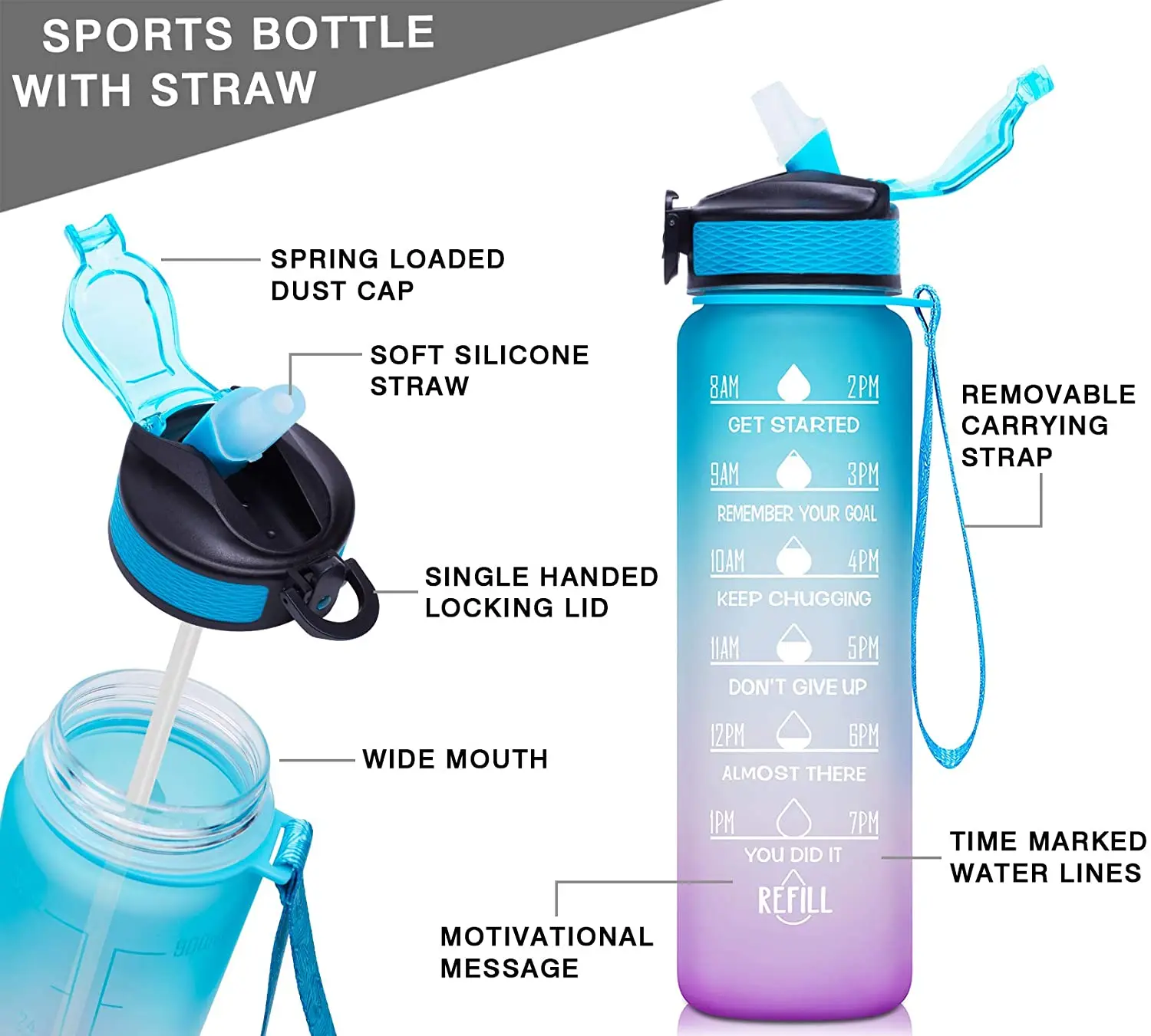 In Stocked Gradient Color Sport Gym Soft Painting Plastic Everich 32oz Water Bottle with Straw & Time Marker