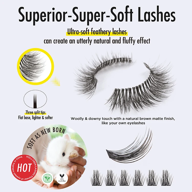 Hollyren Flat Base Lashes With Split Tip Classic New Design 3 Split Tips Lash Extensions Private Label Eyelashes