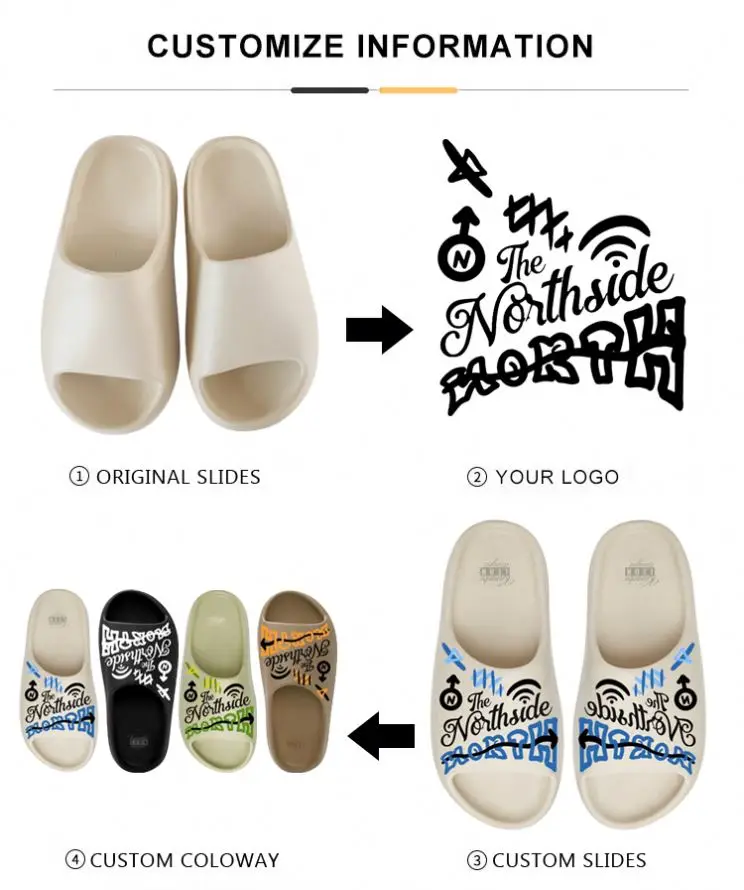  Оптовая продажа высококачественные оригинальные женские тапочки yeezy мужские Yeezy для