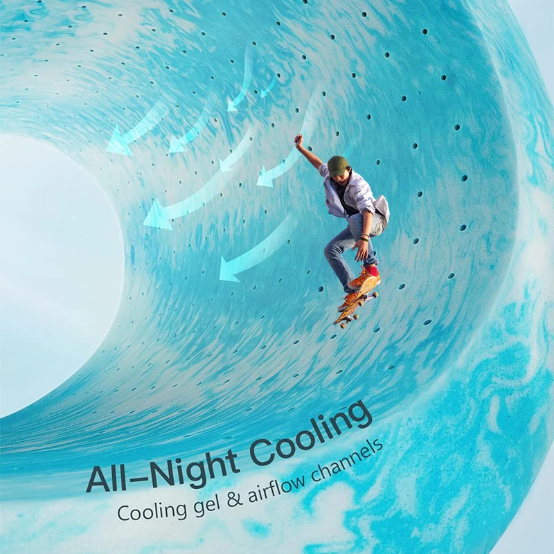 Top selling manufacturer hotel recycled Polyurethane sponge thick dual layer gel mattress Pad Topper