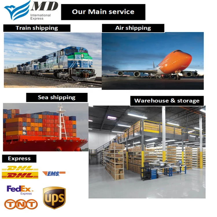 China  dropshiping Agent Professional freight forwarder Agency and Best shipping Agent from china