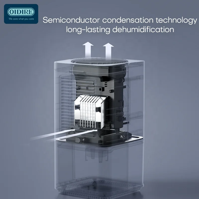 New Design 1200ml Portable Air Dryer Home Mini Dehumidifier