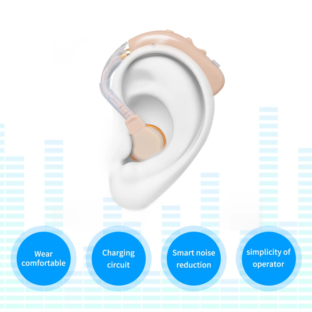
Replaceable BTE Trimmer Digital Hearing Aid behind the ear Micro Ear digital Hearing Aid for sale 