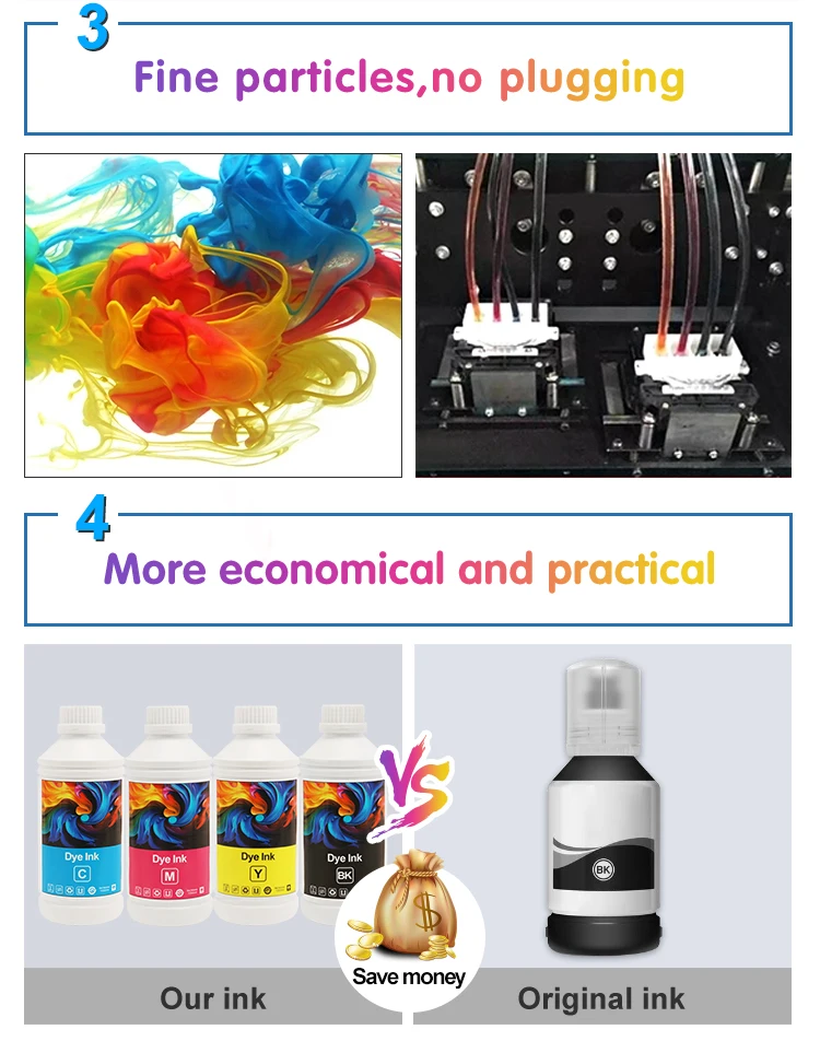 Premium HP Pagewide Pro V87XL printer refill ink Dye Ink For HP Pagewide Printhead HP T908/T950/T850 printer