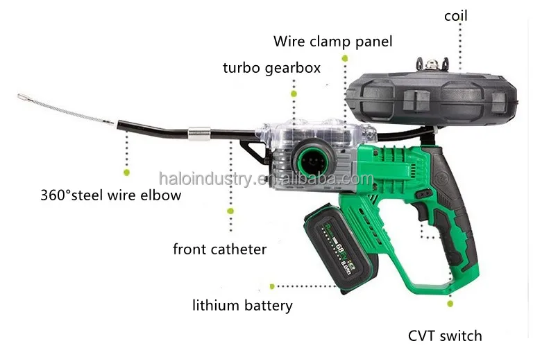Third Generation Lithium Battery Cordless Stringing Machine Cable Wall Lead Wire Electric Rechargeable Wall Threading Machine