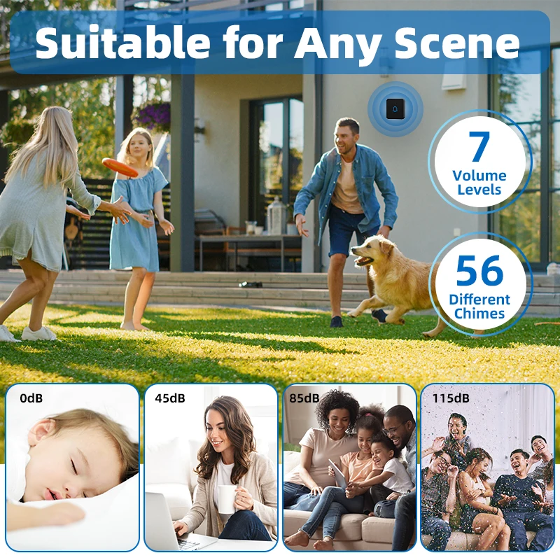 Outdoorbell Wireless doorbell Low Power Consumption IP55 Waterproof Wireless Doorbell