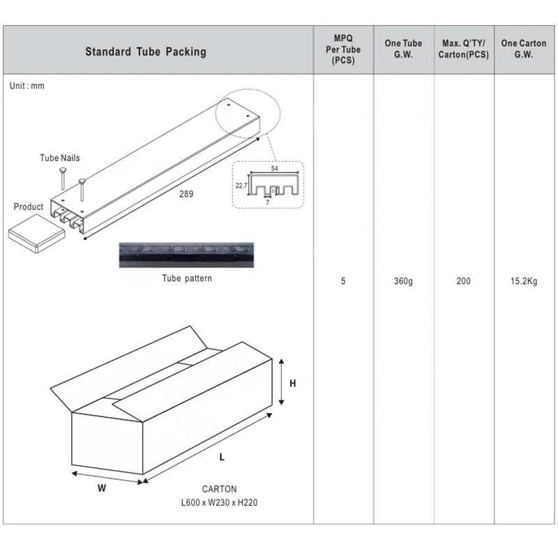 Original meanwell DKE15A-12 15W DC-DC Regulated Dual Output Converter