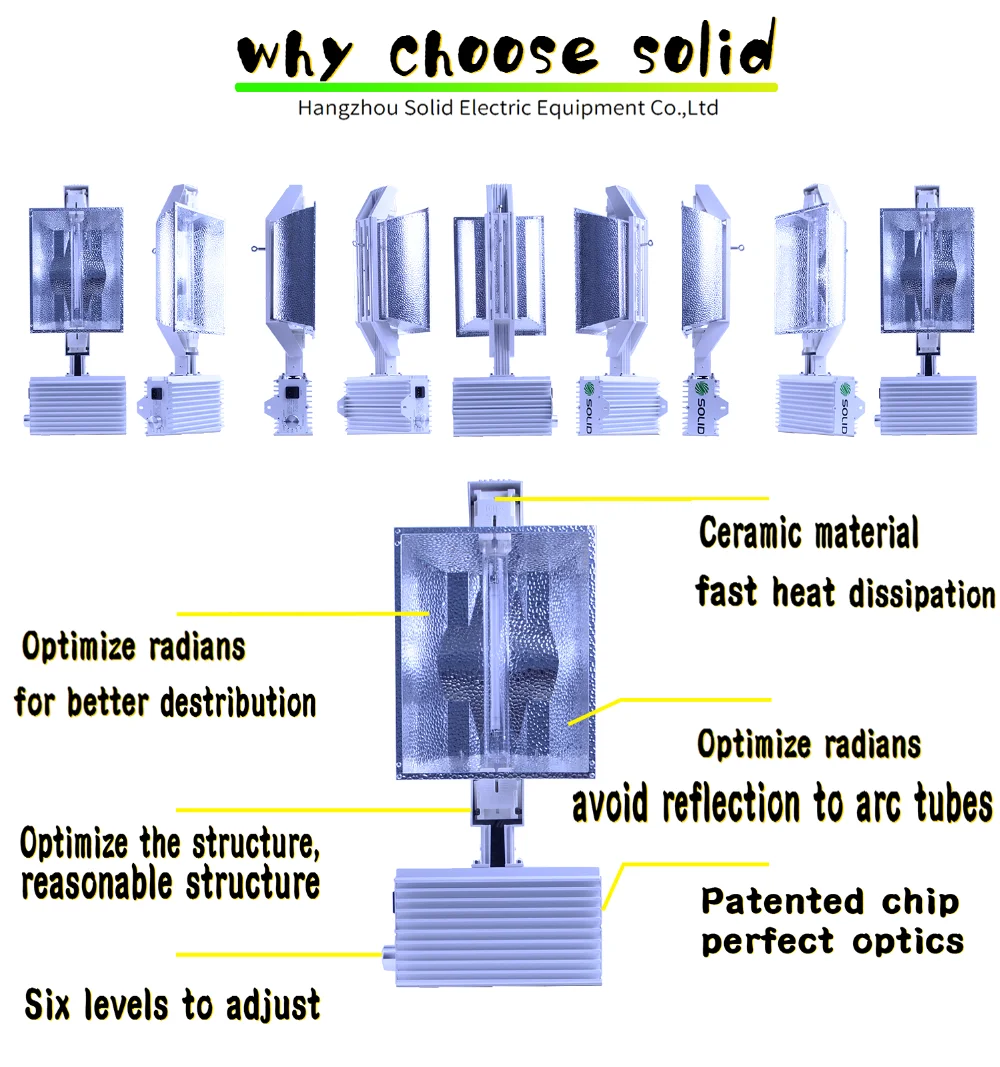 
SOLIDEE OVER 15 years 1000W hps double ended lamp for horti greenhouse 