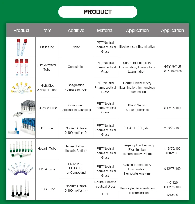 HBH Best Selling Hospital Medical Supplies Vacuum Blood Collection Tube Heparin Tube