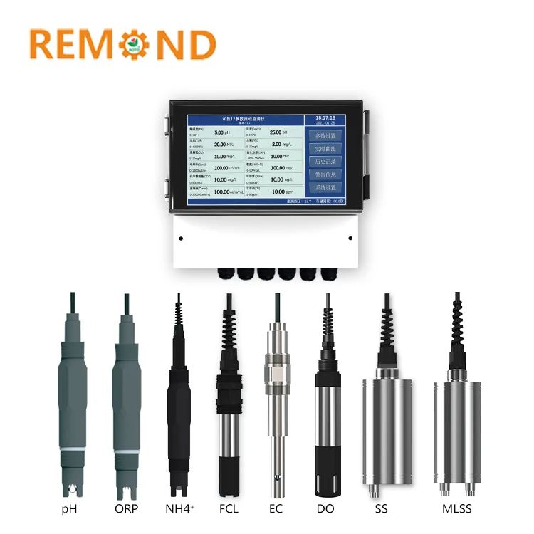 Industrial Online Mutiparameter Water Quality Analyzer Digital PH Sensor Conductivity Probe RS485 Turbidity Sensor