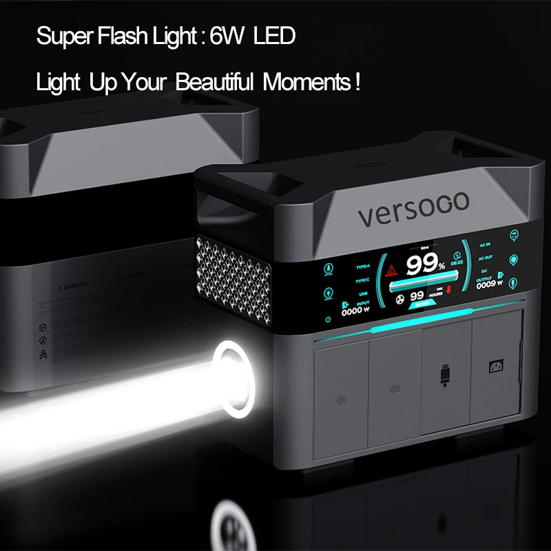 110V/220V 1200W Free Energy Generator Solar Inverter Hybrid Other Renewable Energy Solar Panels System Power