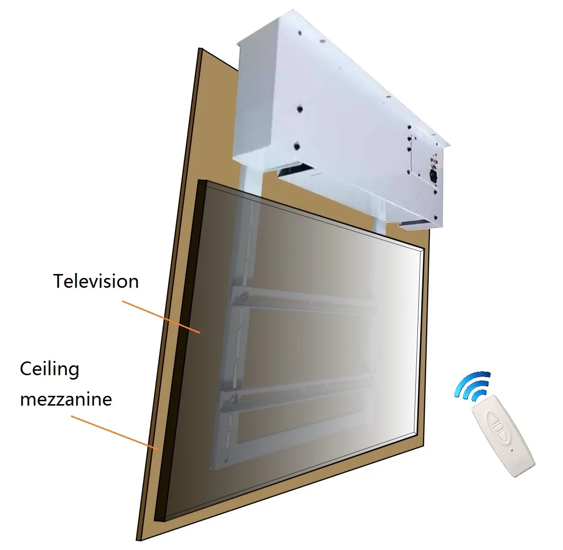 Kinbay Automatic flip down 105 degrees electric mechanism remote control drop down tv lift motorized ceiling wall TV mounts