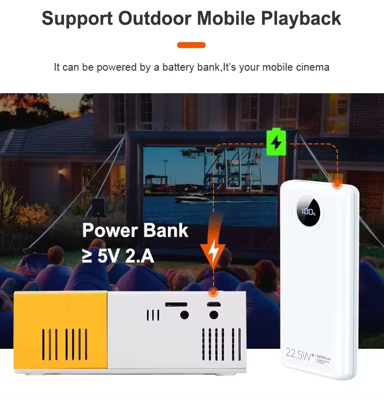 Android 11 Wifi 4k Video projector 480P Full HD Home Theater Projector Smart Portable Mini Projectors