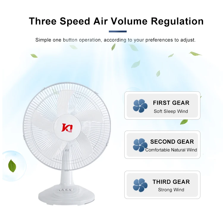 JD Hot selling 16inch charging solar fan 15w solar rechargeable fan