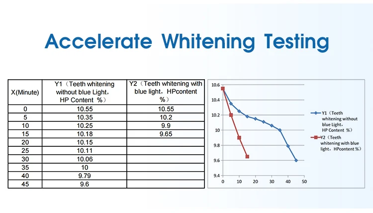 teeth whitening kit (4).jpg