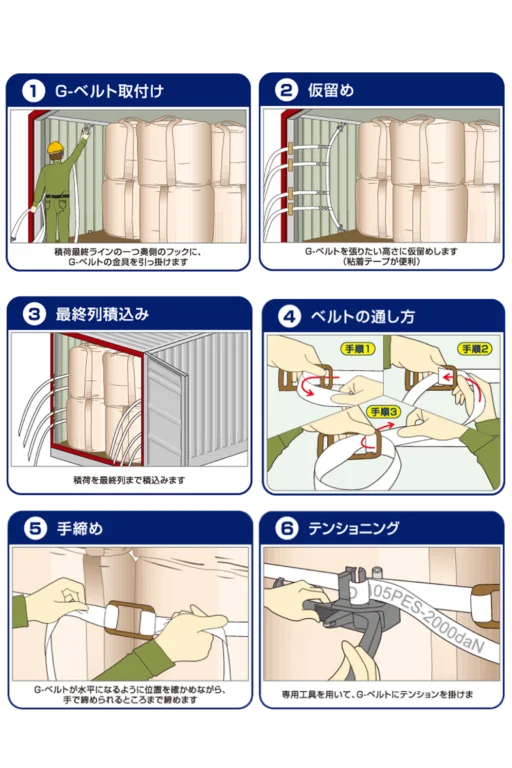 Used truck trailer strap ratchet tie 4 pk cargo pallet lashing belt
