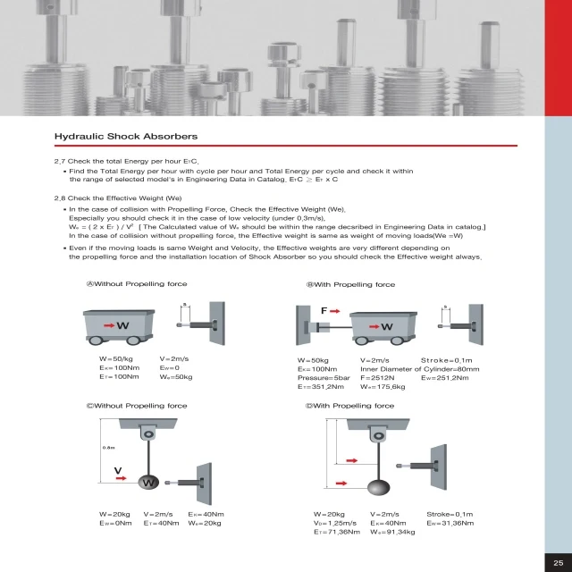 
Genuine Korean KOBA Shock Absorber 