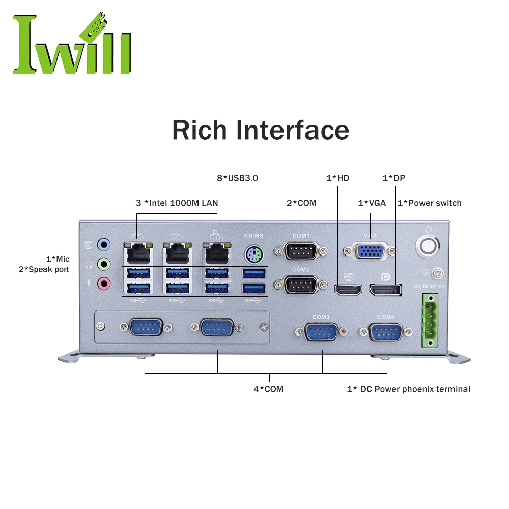 Iwill  Fanless vPro industrial computer ipc IBOX708C industrial pc i3 gen3 with 3LAN 6COM Dual 4G LTE Support RS422/RS485