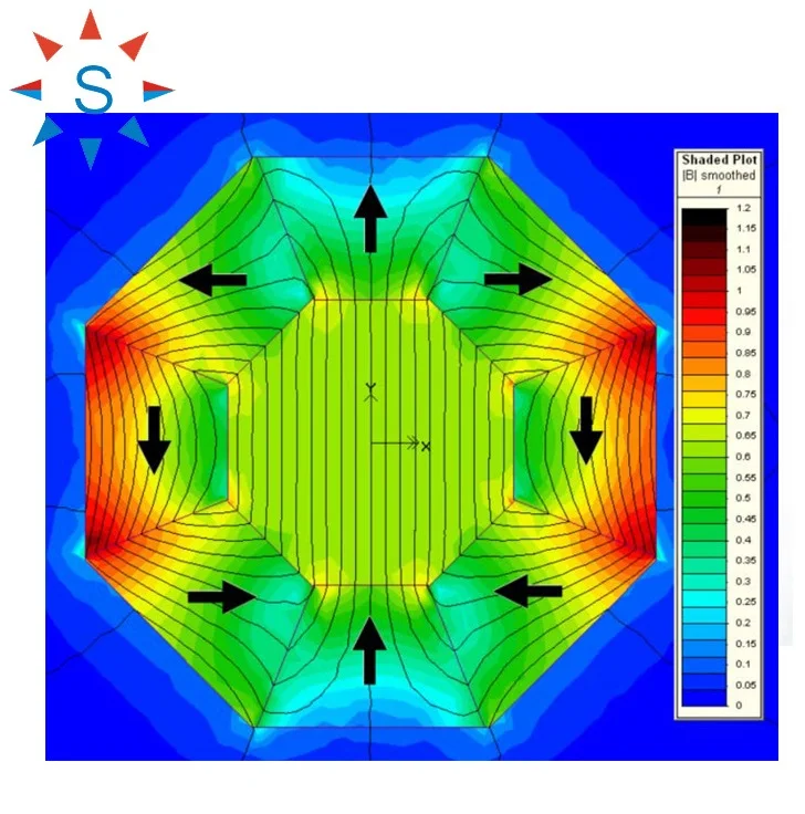 Halbach Array Magnet 2.jpg