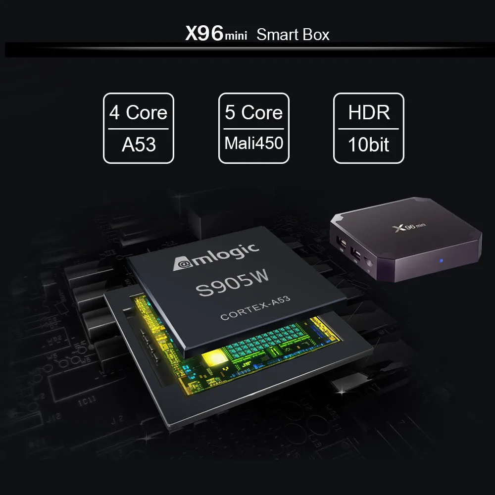 Android 7.1.2 четырехъядерный 1 ГБ ОЗУ 8 Гб ПЗУ X96mini Iptv спутниковый ресивер HD приемник smart tv box