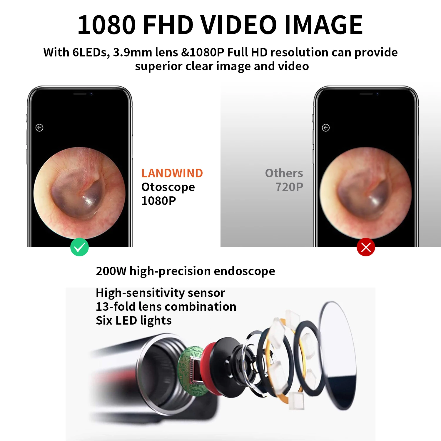 2021 New Trending Wifi Ear Endoscope 1280p Hd Led Earwax Cleaning Visual Earpick Otoscope Camera