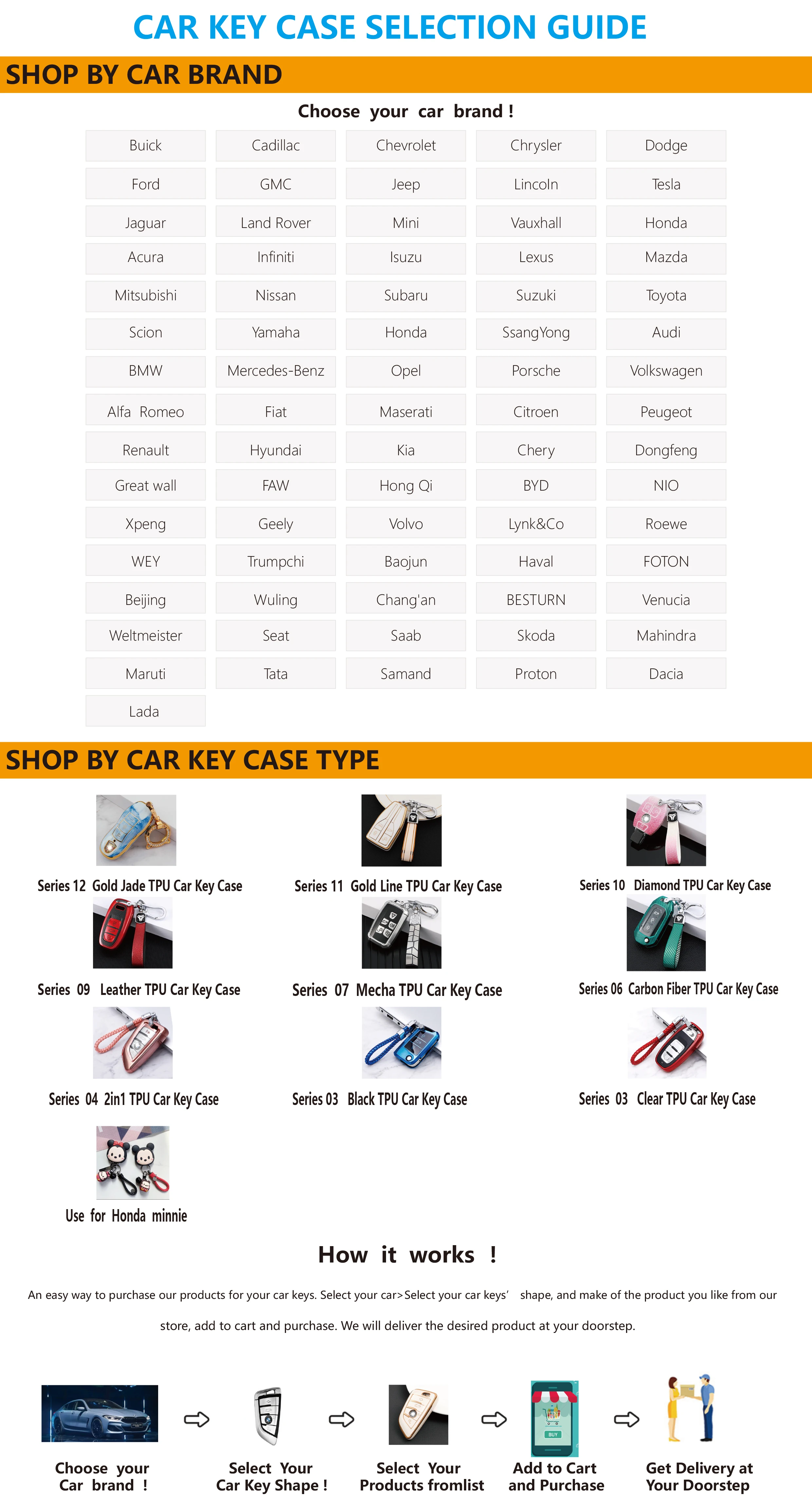 Новинка ТПУ чехол для автомобильного ключа Toyota Vios Corolla Camry Ilevin Highlander Rav4 Verso Yaris Aygo Scion-TC аксессуары интерьера автомобиля