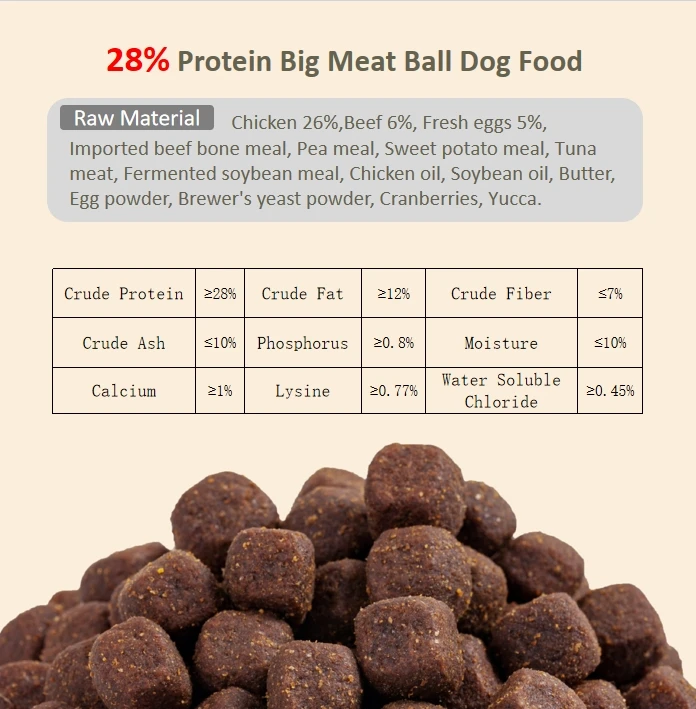 Оптовая продажа корм для собак с высоким содержанием белка свежее мясо без плюшевого зерна питательное 20 кг сухой взрослых