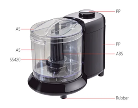 Food processor
