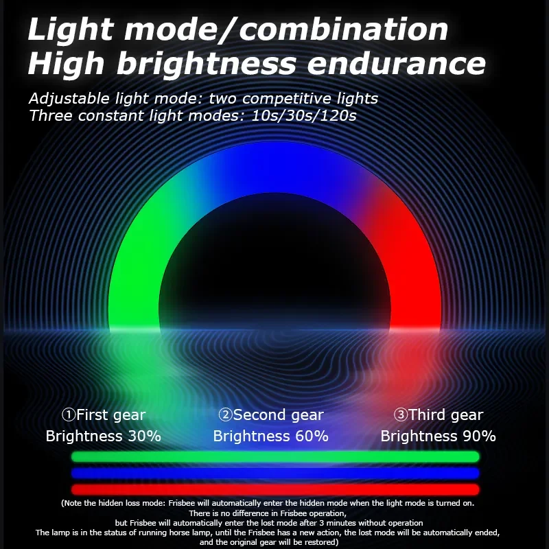 OEM LED Flying Disc Smart LED Frisbeed Outdoor Sport Flying Disc Game Glowing Flying Disc Toy