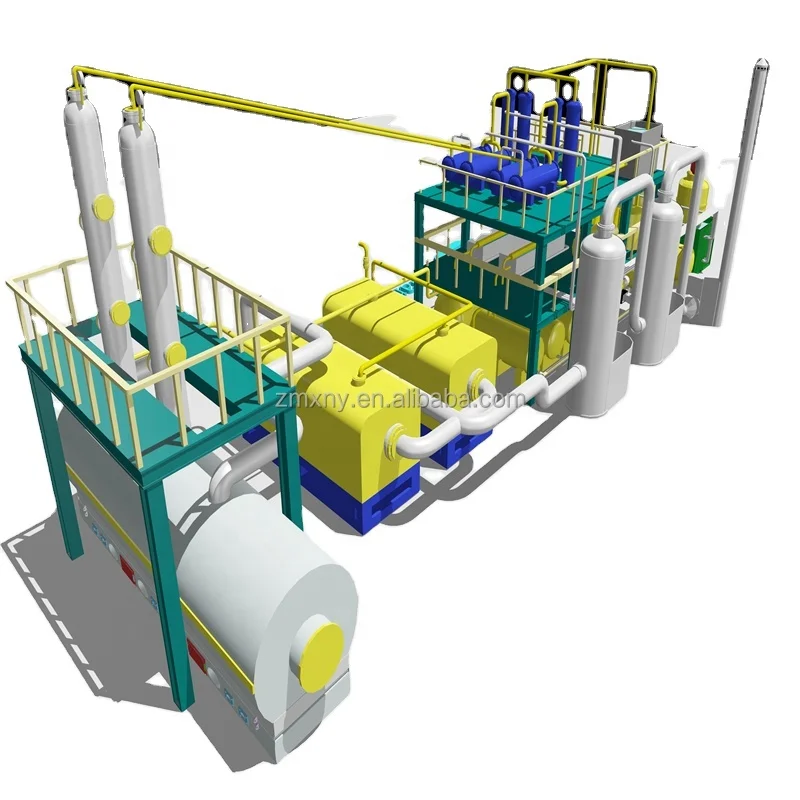 Нефтеперерабатывающее Дизельное Оборудование для шин