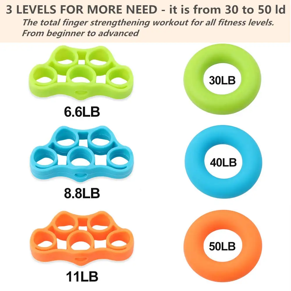 Finger Excise Silicone Grip Device Finger Exercise Stretcher Arthritis Hand Grip Trainer Strengthen Rehabilitation Training