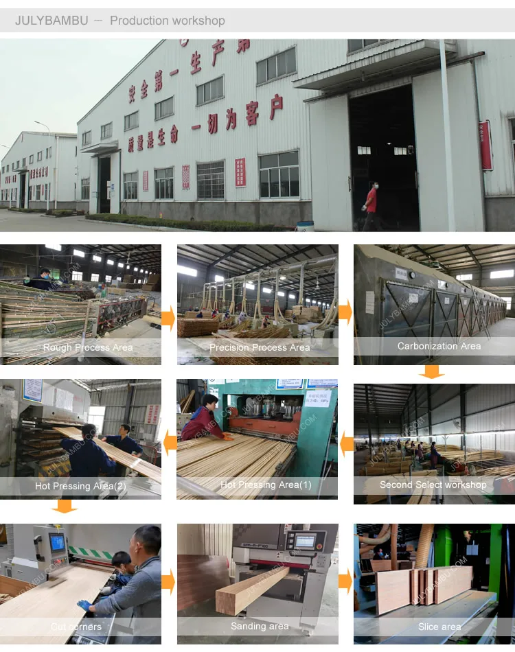 bamboo laminate sheets