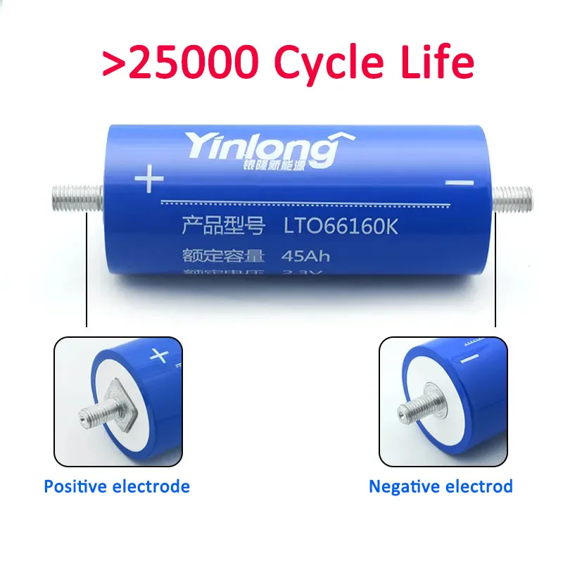 Grade A+ brand new original Yinlong bettery cell  LTO 2.3V 45Ah 30Ah 35Ah 40Ah 66160 lithium titanate battery cell  cylindrical