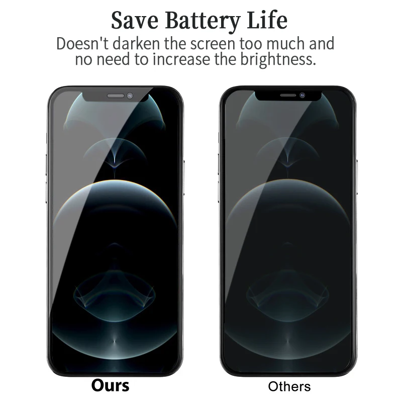 AG matte Anti-scratch 3D Curved Tempered Glasses Frosted Anti-Fingerprint Shock Proof Full Coverage Screen Protector For iPhone