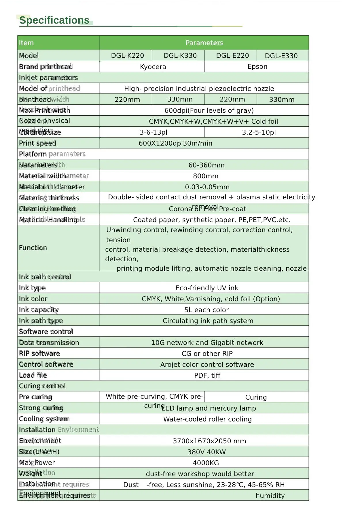 Label Machine (3)-pdf (1)