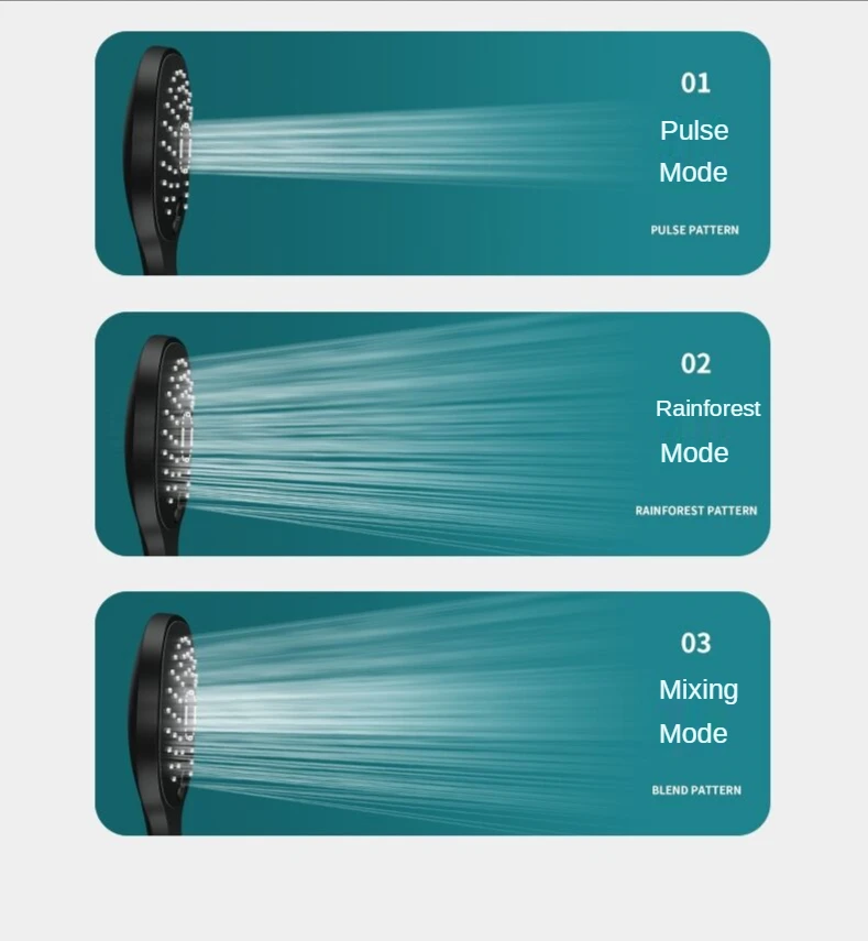 Shower Head Rainfall Bathroom 3 Modes ABS Round Chrome Water-Saving Nozzle G1/2 Bath Faucet Wall Mounted Adjustable Black Shower