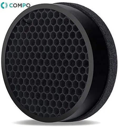 Replacement for LEVOIT LV-H132-RF 2 Pack air purifier replacement filter 3 in 1