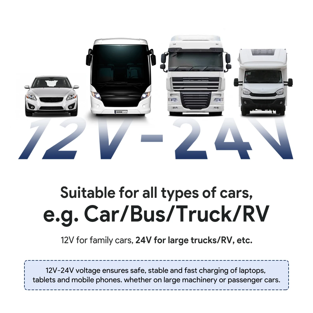 9-32V DC 65W Car Power Adapter 16V 3.75A 16V 4.06A 15.6V 4.06A for Panasonic toughbook CF 30 DC Laptop Car Charger Adapter