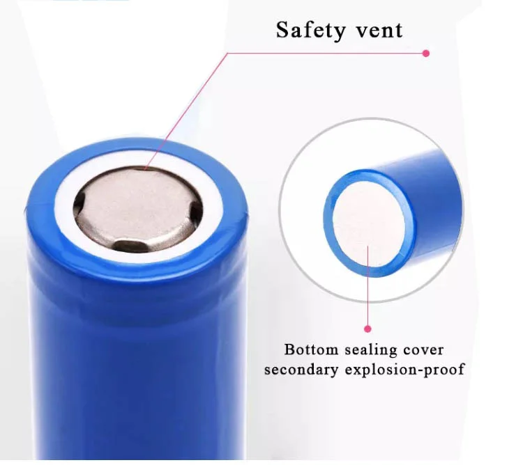 factory 1.5V AAA LR03 Ultra Alkaline Battery Dry Cell Lr03 Am4 Aaa Am-4 Size Super Alkaline Battery Size 1.5 V Batteries Toys