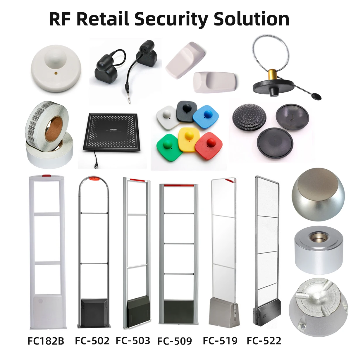 EAS System Manufacturers RX TX Dual Anti-theft EAS Alarm RF System 8.2mhz Antenna Gate for Supermarket