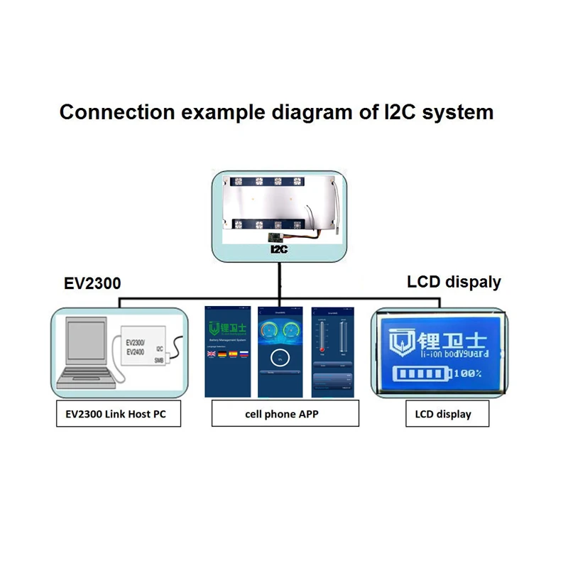 Good Quality 4S 200A with I2C LCD display read datas on cell phone Smart BMS