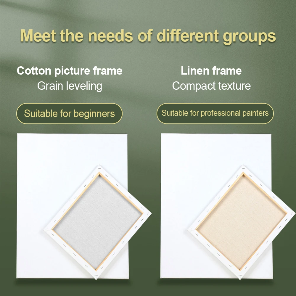 Wholesale custom dimensioned artists 100% cotton linen stretched white canvas for painting