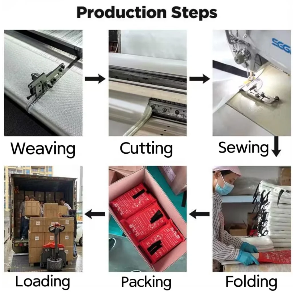 Customization Emergency Survival Safe Extinguishing Fireproof Insulation Fiberglass Fire Blanket Welding