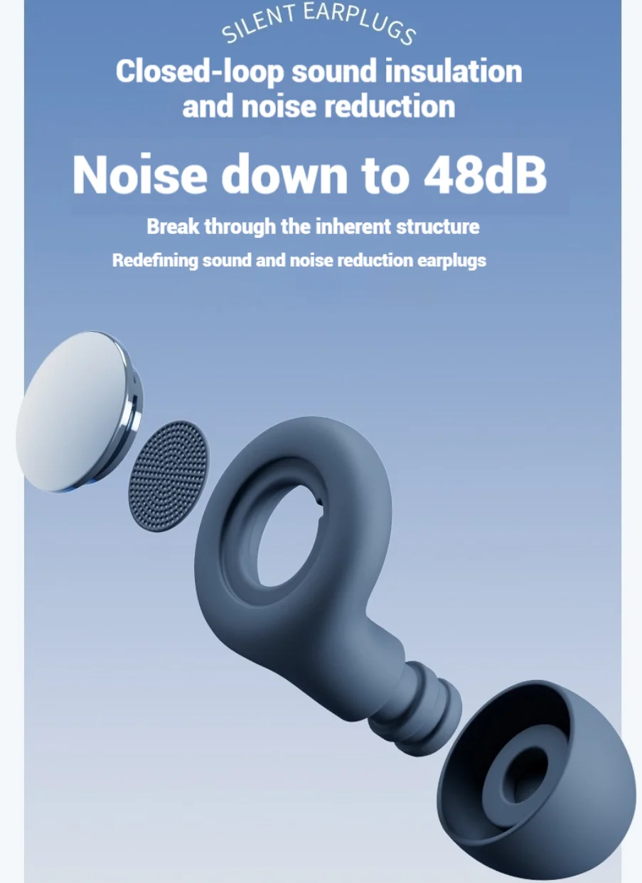 Silicone Earplugs with Noise Reduction & Safety Features Effective Hearing Protection Product