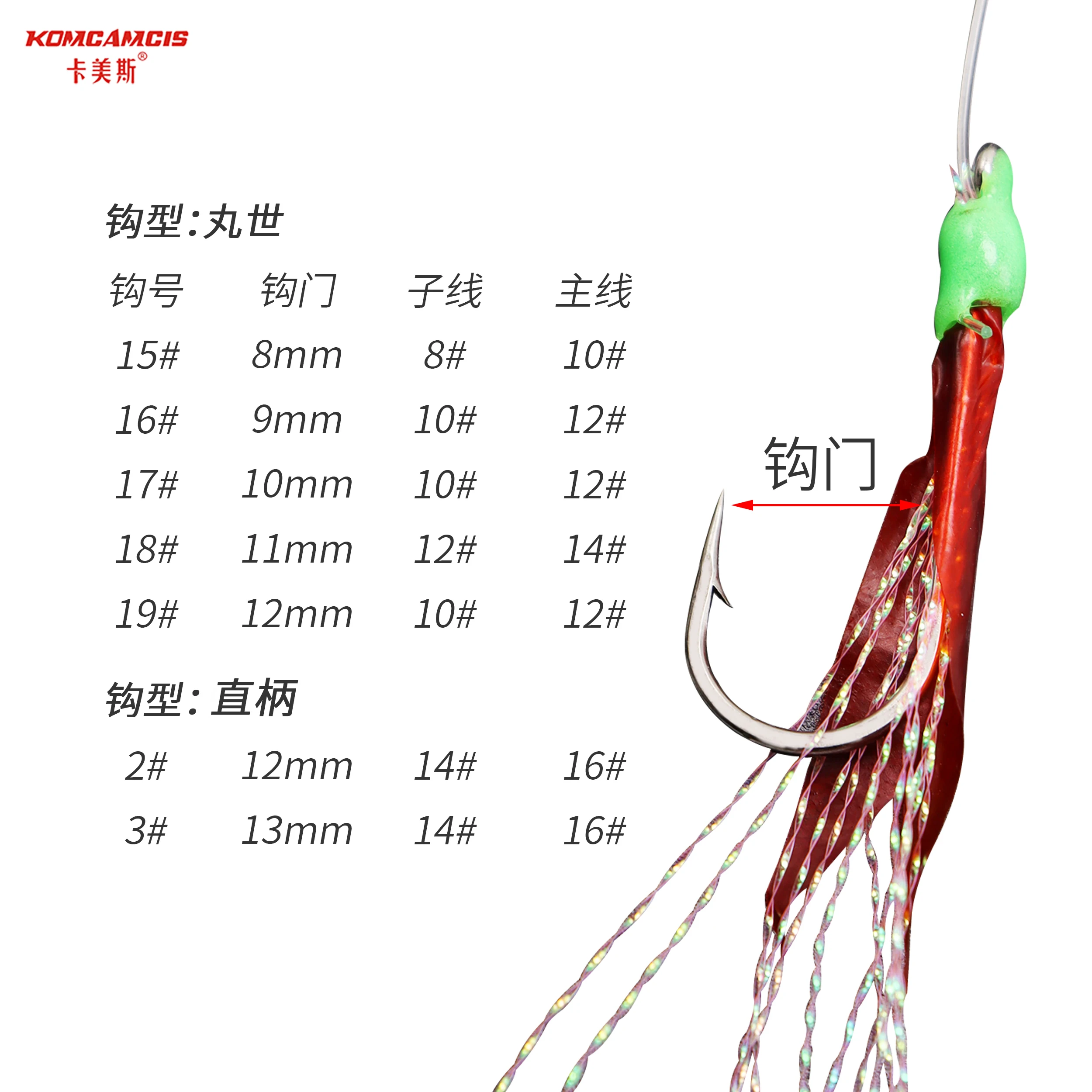 Luminous Sabiki Fish Skin Rigs Saltwater Fishing Lures Fishing Baits Fishing Hook Sabiki