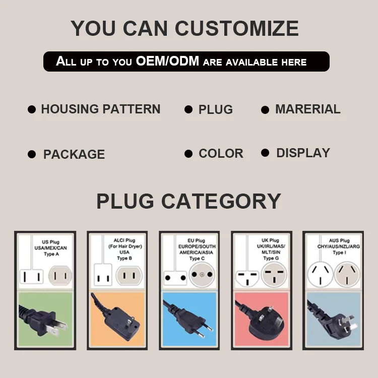 Wholesale compact and portable Travel Family Hair Blower