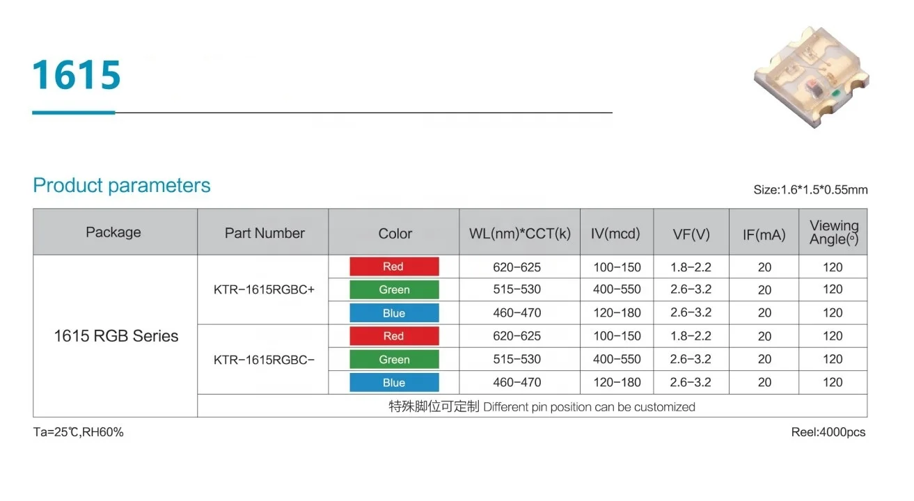 KTRLIGHT горячая Распродажа smd led 1615 0,2 W общий катод smd 0603 rgb 1615 rgb smd led полноцветные светодиодные лампы