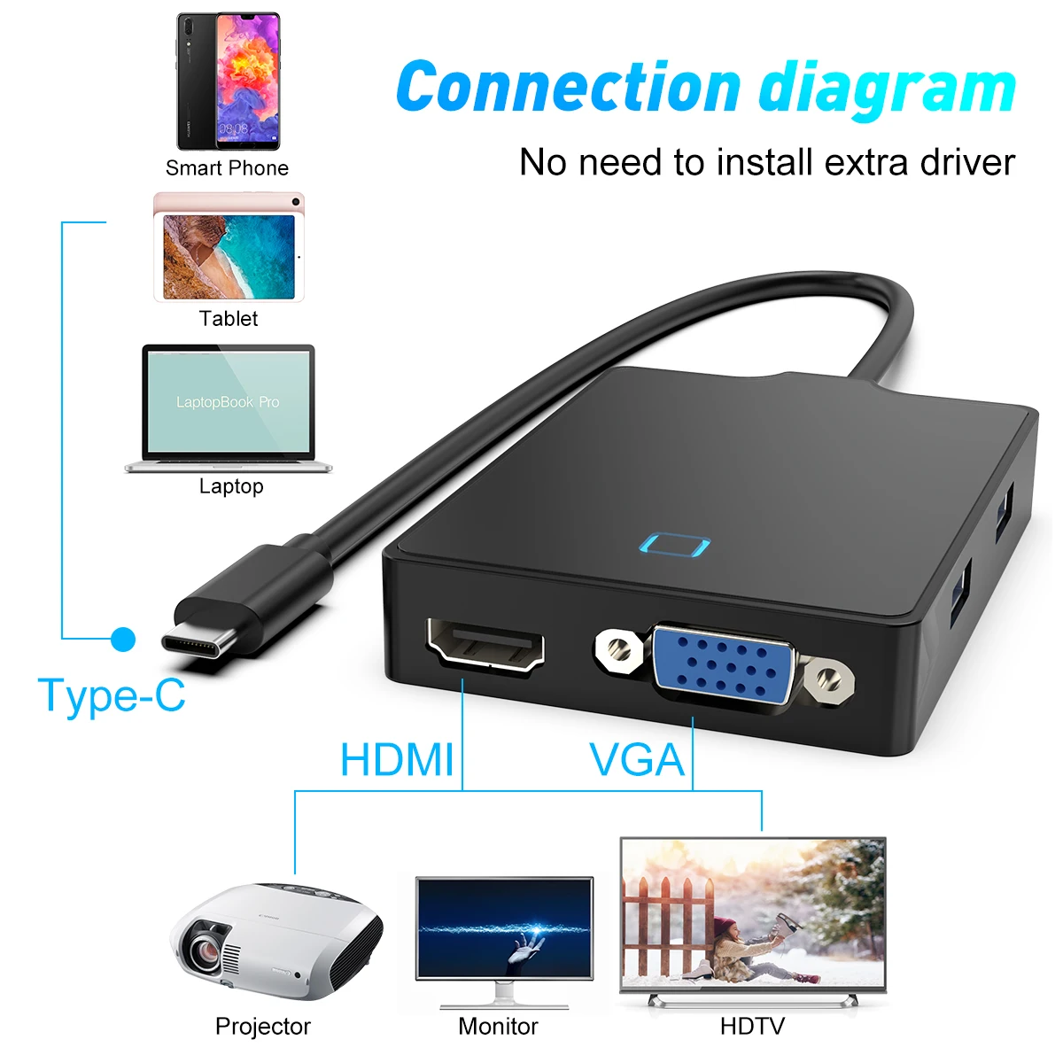 Адаптер-концентратор Boyi Type-C на HD MI VGA с зарядным устройством PD 4K 3 в 1 плата расширения для